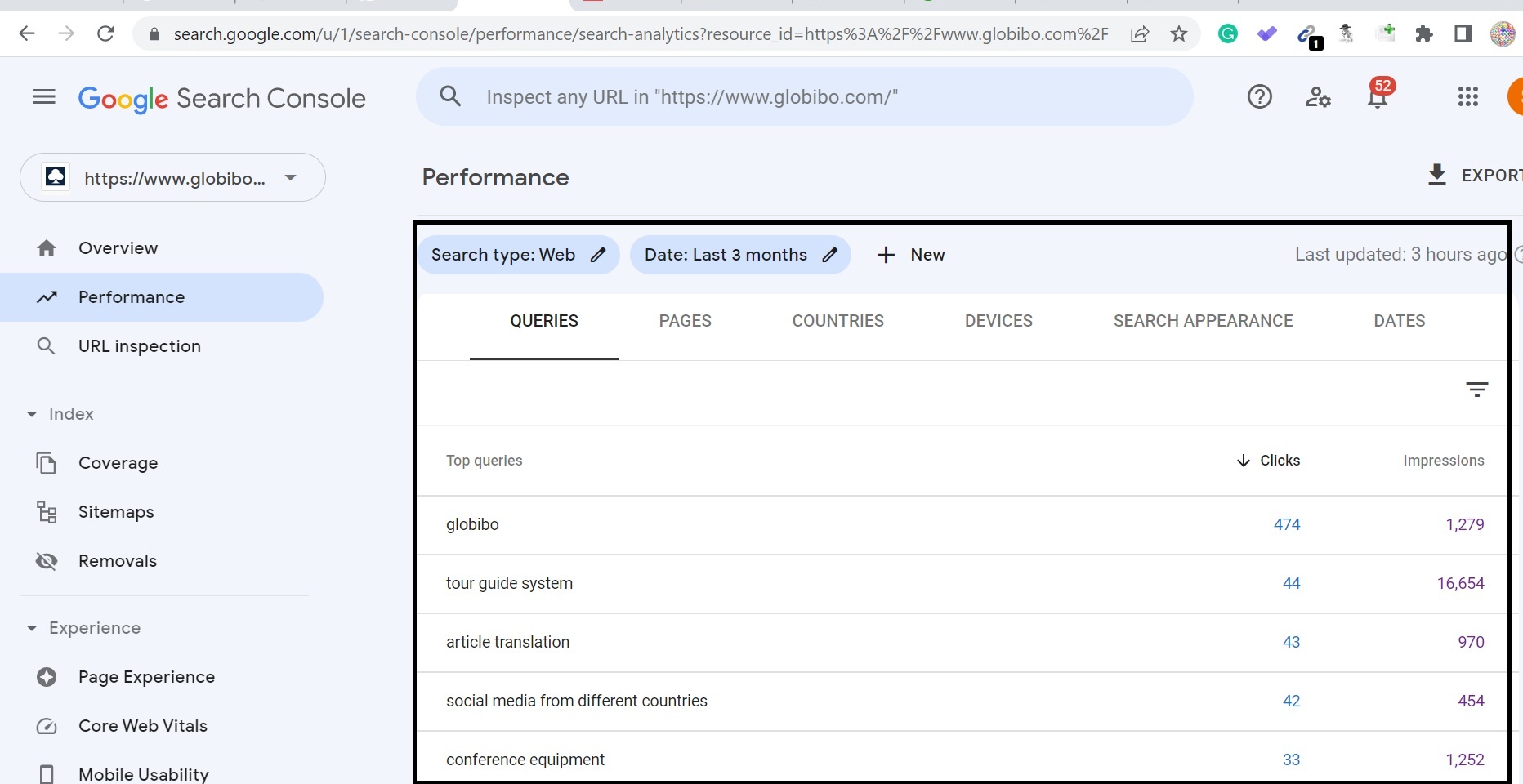 Google Webmaster Set Up